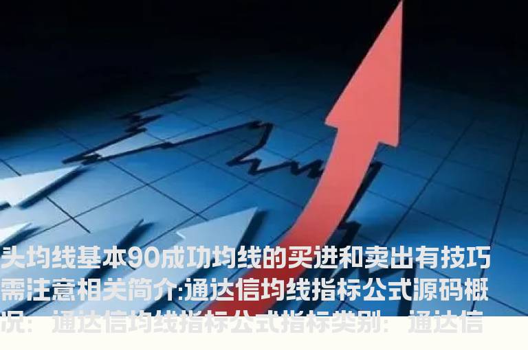 通达信均线指标公式