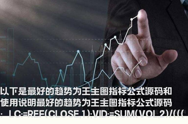 最好的趋势为王主图指标公式源码源码