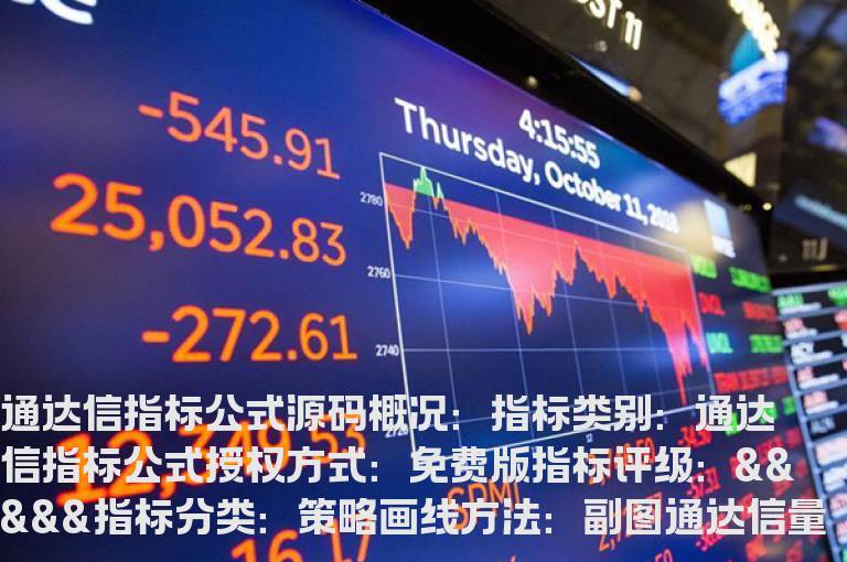 通达信量化交易系统指标公式源码 通达信程序化交易公式
