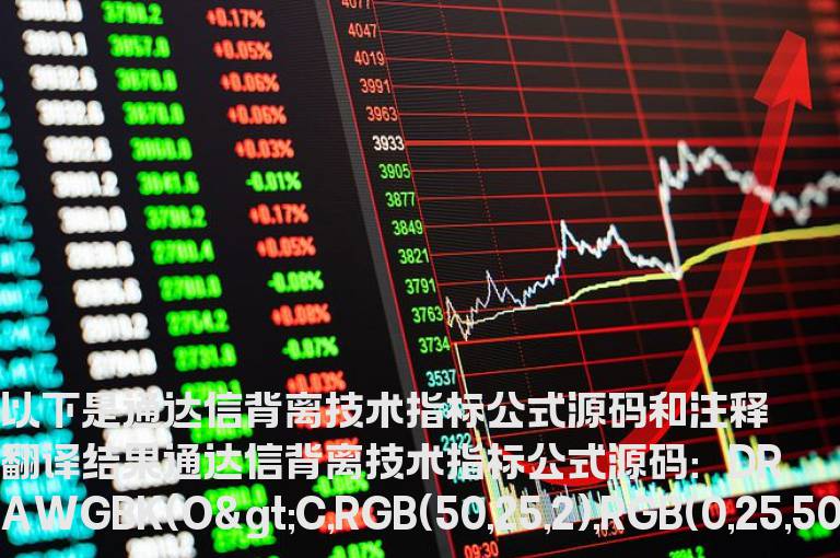通达信背离技术指标公式