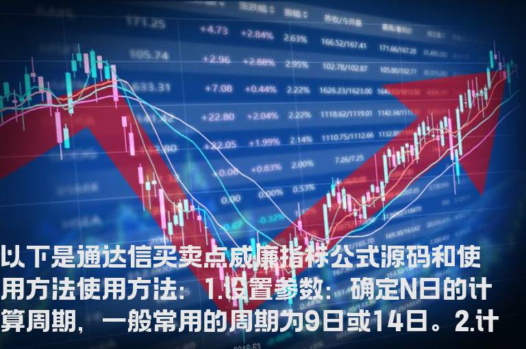 通达信买卖点威廉指标公式