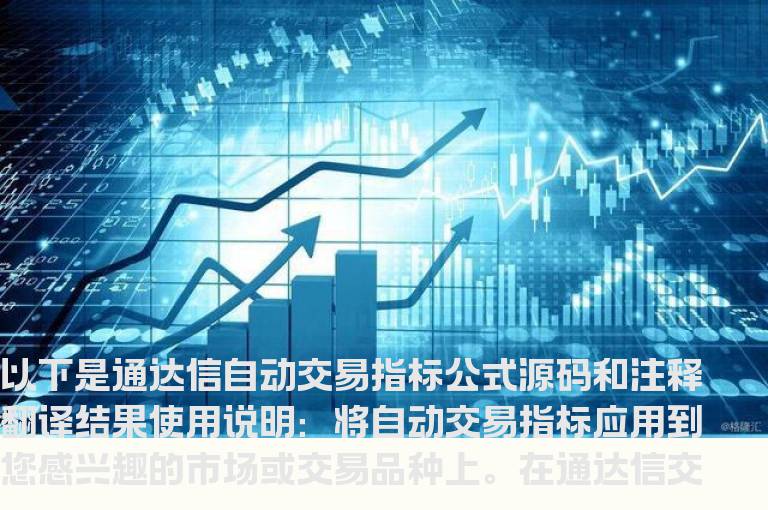 通达信自动交易指标公式