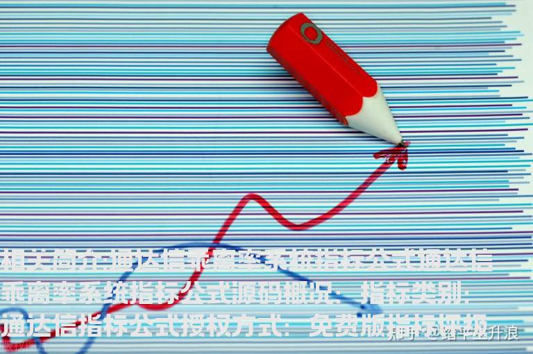 通达信乖离率系统指标公式