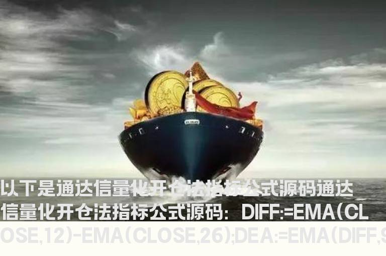 通达信量化开仓法指标公式