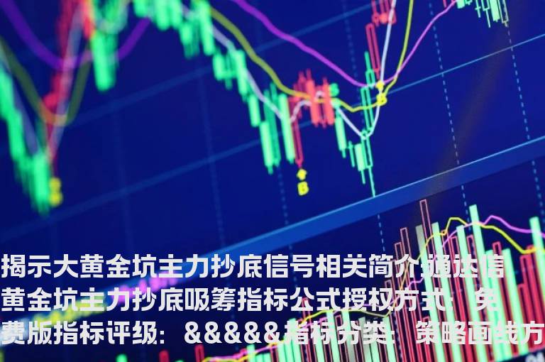 通达信黄金坑主力抄底吸筹指标公式