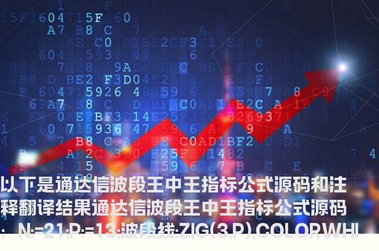 通达信波段王中王指标公式