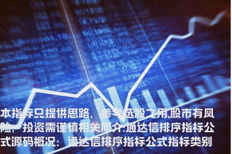 通达信排序指标公式