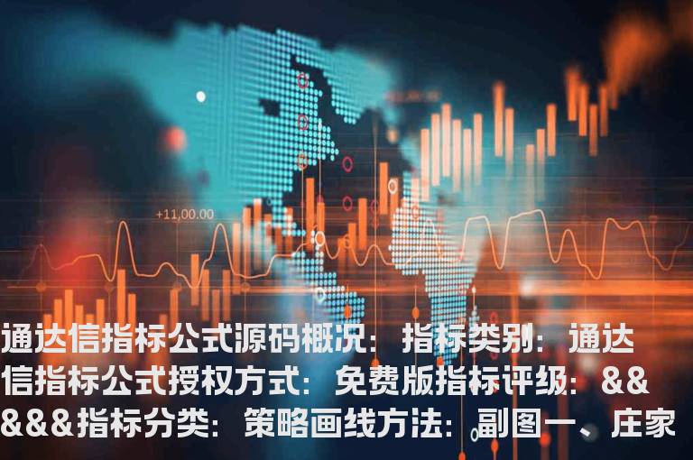 庄家克星指标公式(庄家克星指标公式抓涨停)