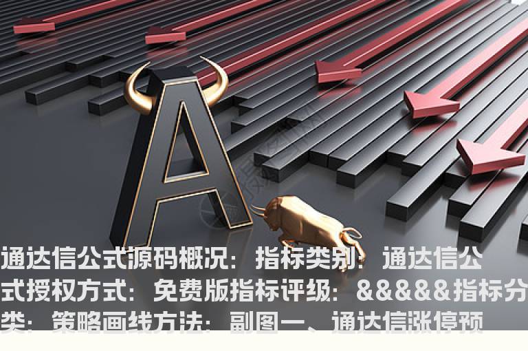 通达信涨停预警指标公式(通达信公式)