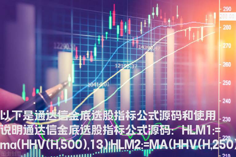 通达信金底选股指标公式