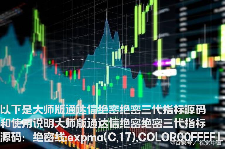 大师版通达信绝密绝密三代指标