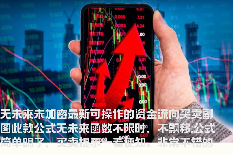 通达信精选资金流向指标公式