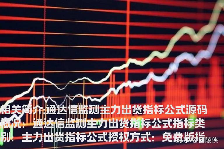通达信监测主力出货指标公式