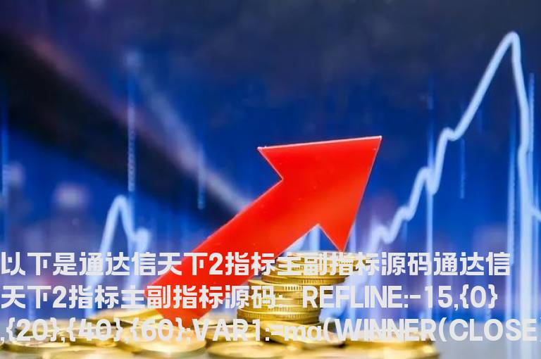 通达信天下2指标主副指标