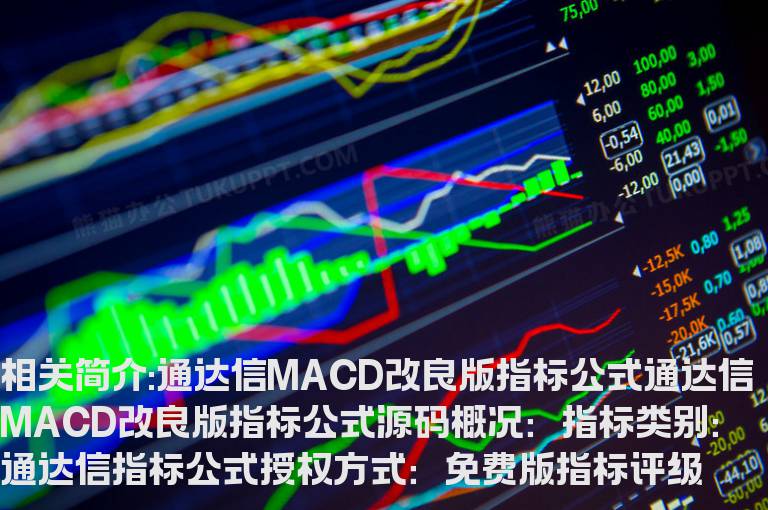 通达信MACD改良版指标公式