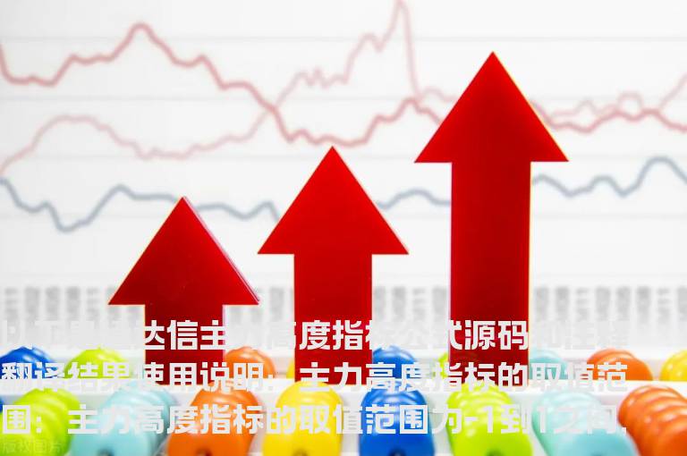 通达信主力高度指标公式