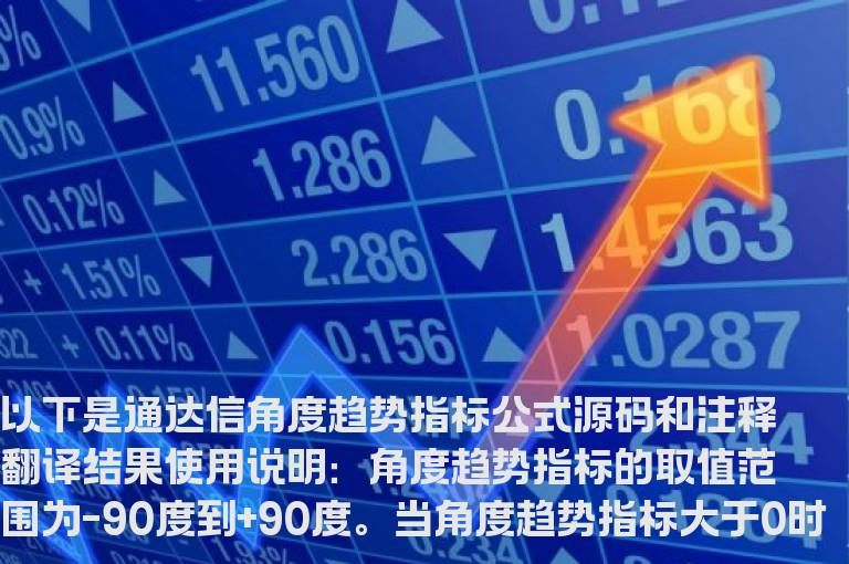 通达信角度趋势指标公式