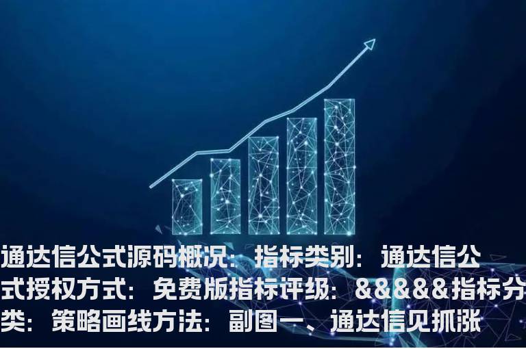 通达信见抓涨停选股指标公式(通达信公式)