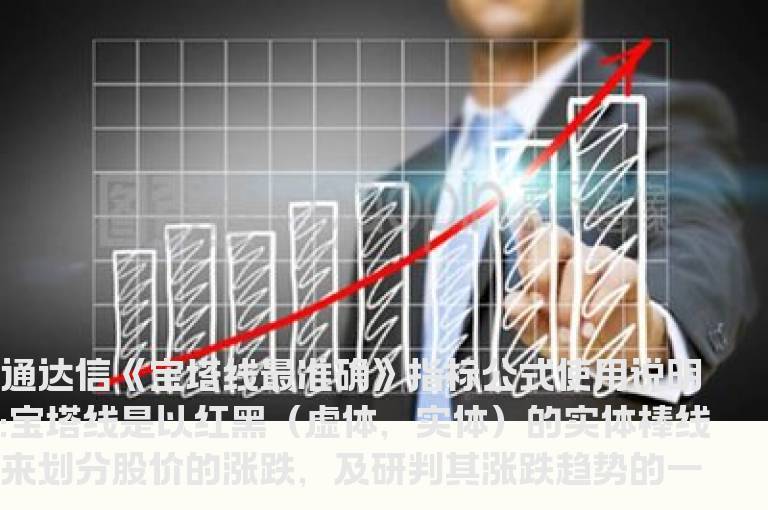 宝塔线指标公式(宝塔线哪个周期最准  )