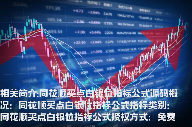 同花顺买点白银位指标公式