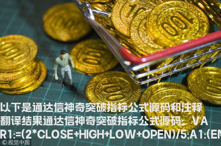通达信神奇突破指标公式