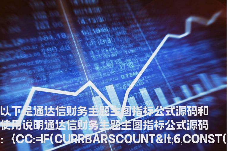通达信财务主题主图指标公式