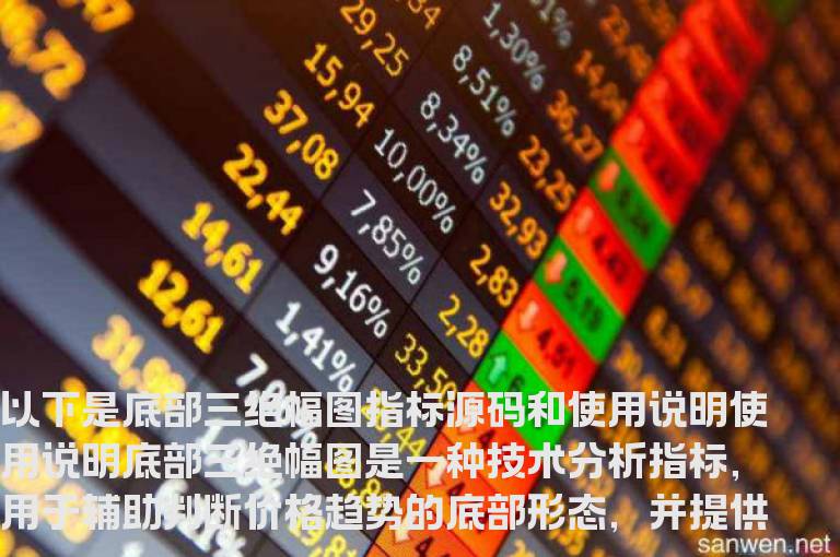 底部三绝幅图指标