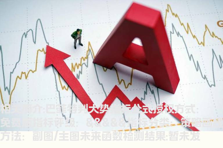 巴菲特判大势指标公式