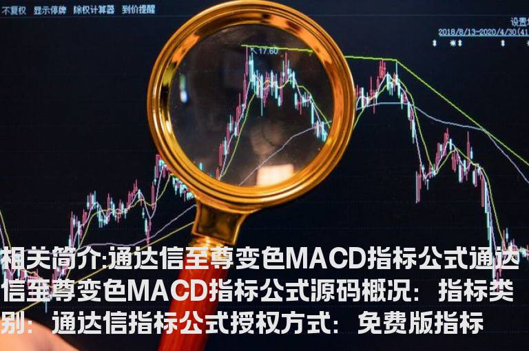 通达信至尊变色MACD指标公式