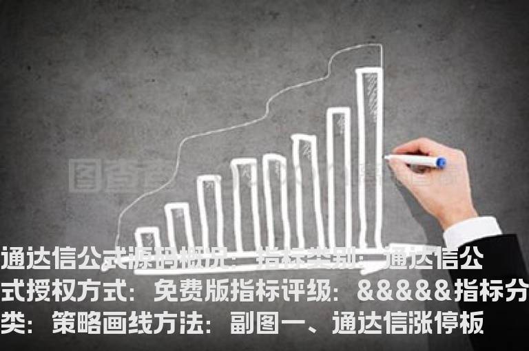 通达信涨停板选股指标公式源码(通达信公式)