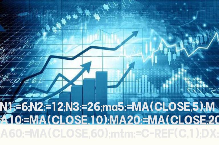 大智慧主力超跌副图未加密选股指标公式源码