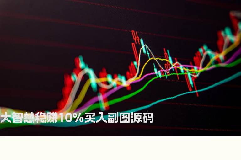 大智慧稳赚10%买入副图源码