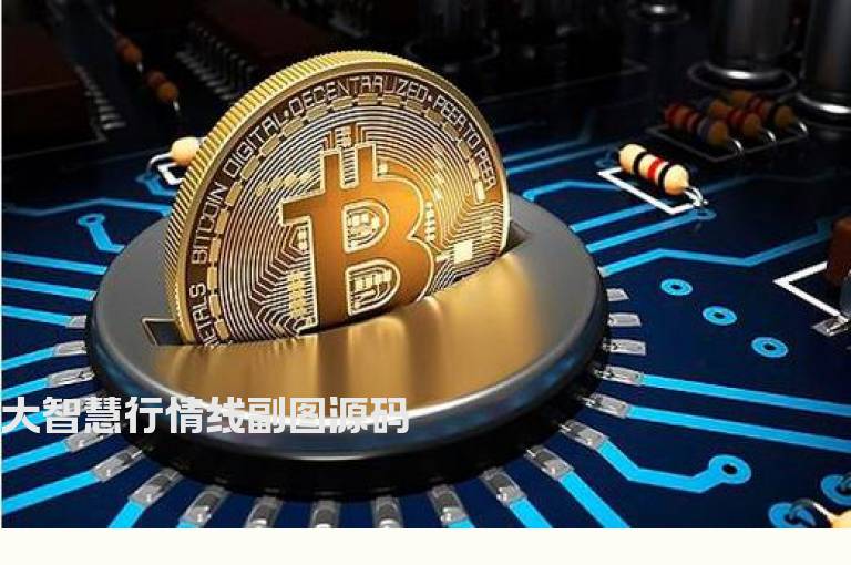 大智慧行情线副图源码