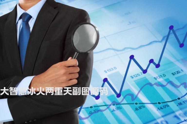 大智慧冰火两重天副图源码