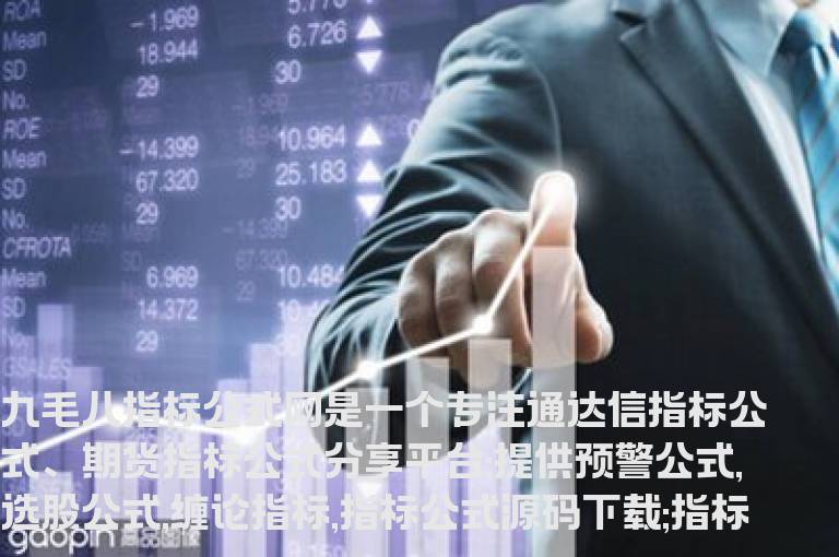 通达信四连阴选股公式源码