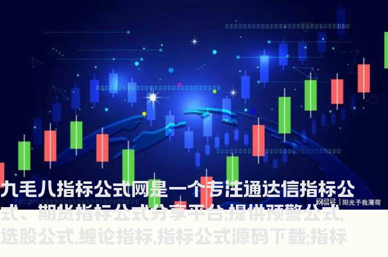 通达信妖股出现主图指标公式源码
