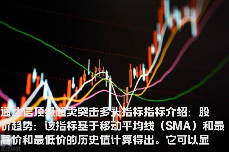 通达信顶级超卖突击多头指标