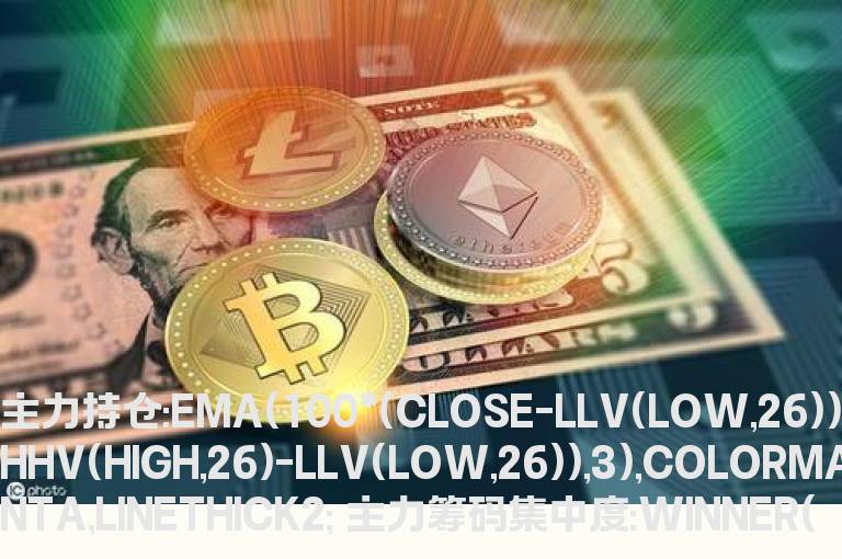 主力持仓副图指标 通达信 主力筹码集中度和主力持仓同时大于80为