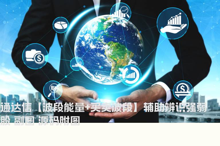 通达信【波段能量+买卖波段】辅助辨识强弱股 副图 源码附图