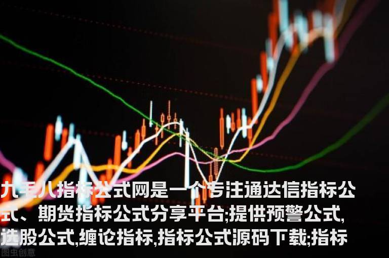 通达信筑底K买线卖线减仓均线多头排列主图指标公式源码下载