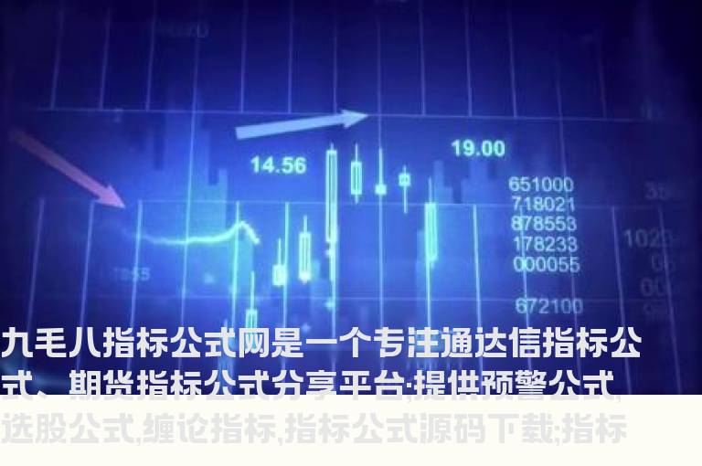 通达信macd顶底背离面积柱背幅图指标公式
