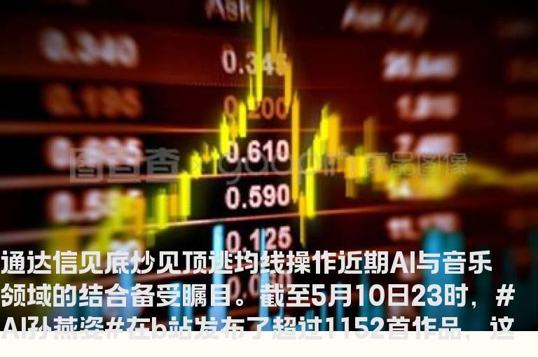 通达信见底炒见顶逃均线操作