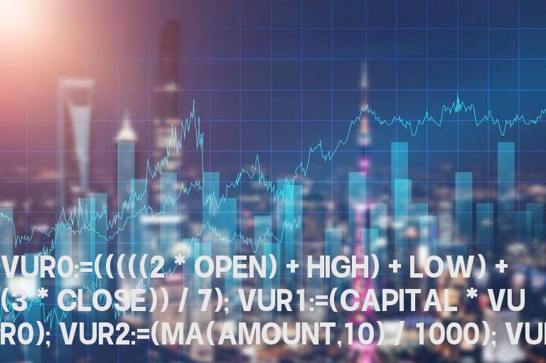 通达信股市四步曲幅图指标公式