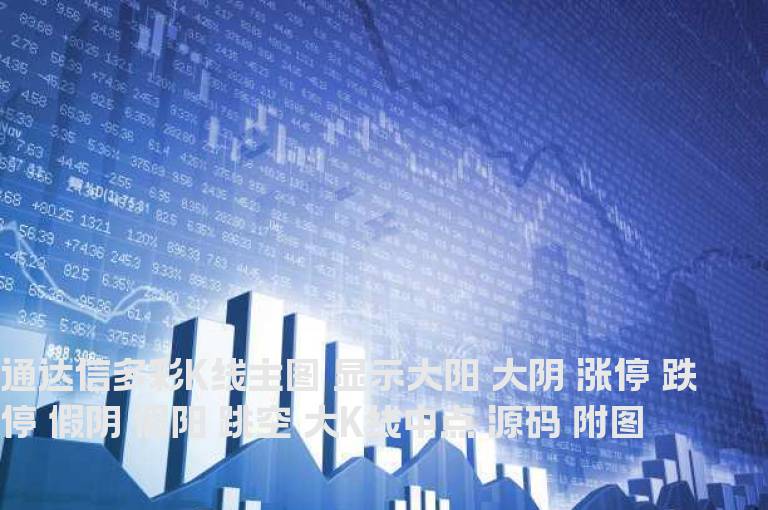 通达信多彩K线主图 显示大阳 大阴 涨停 跌停 假阴 假阳 跳空 大K线中点 源码 附图