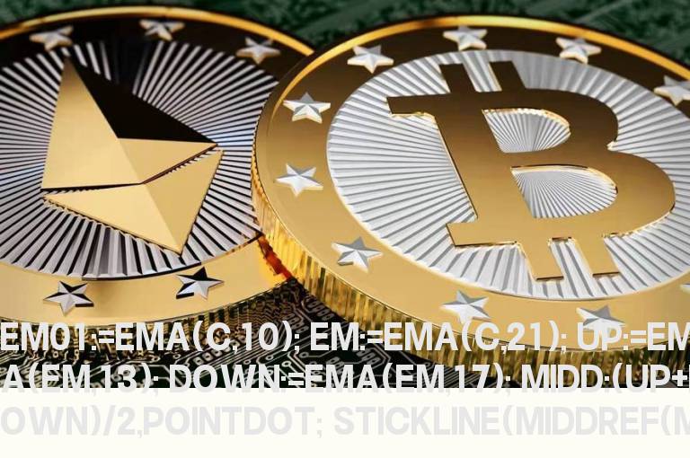 通达信线性回归主图指标公式源码