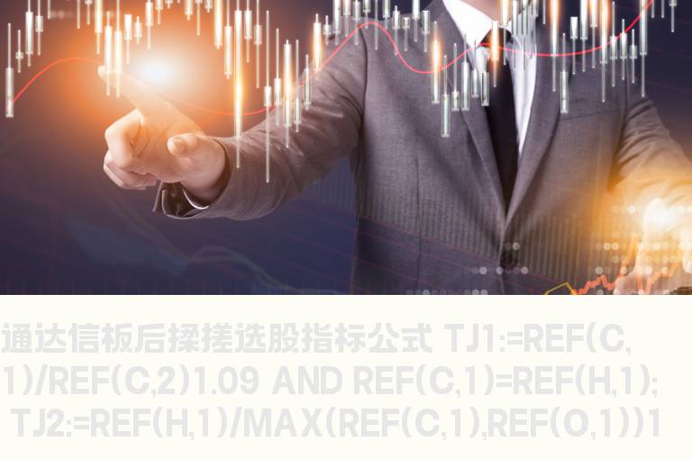 通达信板后揉搓选股指标公式源码