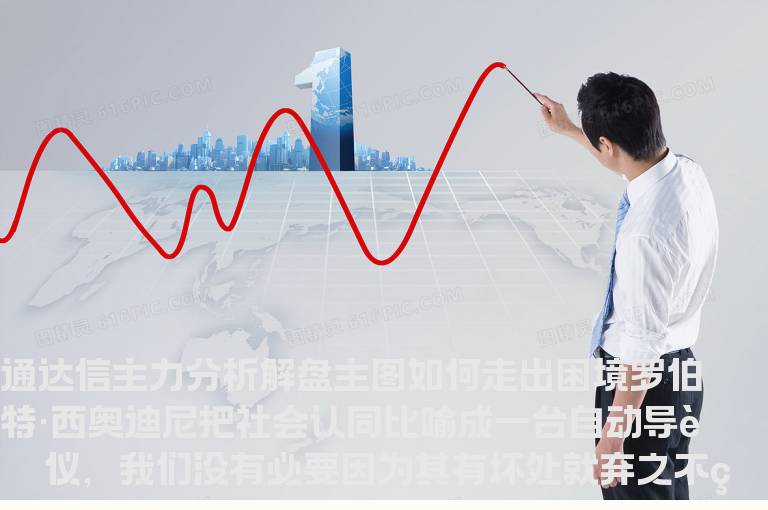 通达信主力分析解盘主图
