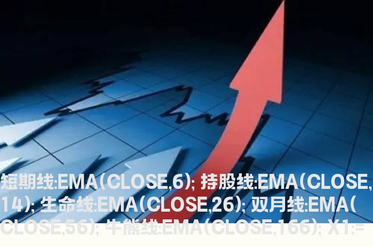 通达信超强版五线主图指标公式源码