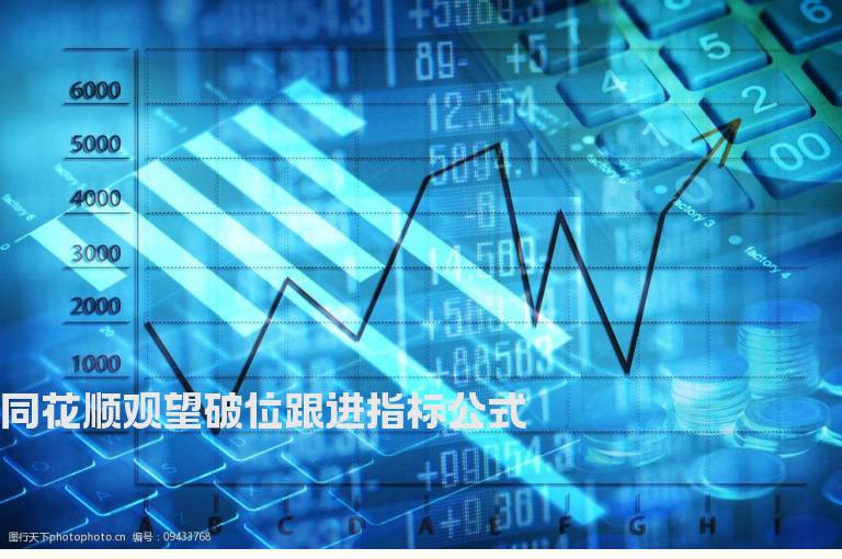 同花顺观望破位跟进指标公式
