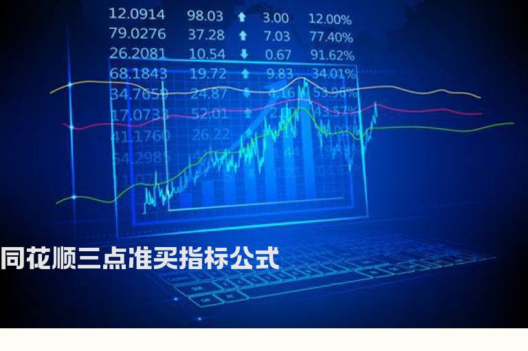 同花顺三点准买指标公式